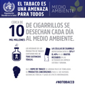 El tabaco y la salud pulmonar