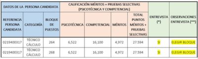 Tasas 2023-2024